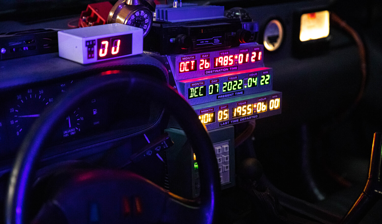 Interesting historical facts about Back to the Future